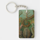 Zoek naar worm sleutelhangers Vintage