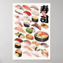 Zoek naar japanse tekens posters Sushi