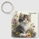 Zoek naar katten poten sleutelhangers Katje