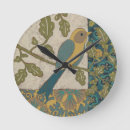 Zoek naar takken klokken Botanisch