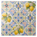 Zoek naar sicilië tegels Majolica