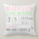 Zoek naar voetafdruk kussens Roze