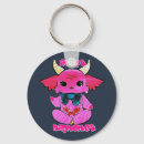Zoek naar baphomet sleutelhangers Duivel