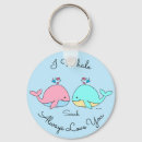 Zoek naar walvis sleutelhangers Meisje