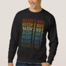 Zoek naar vrijmetselarij hoodies Meester