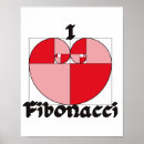 Zoek naar fibonacci kunst Wiskunde