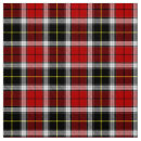 Zoek naar tartan stoffen Rood