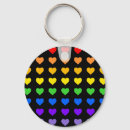 Zoek naar diversiteit sleutelhangers Lgbtq