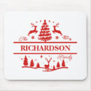 Zoek naar familienamen muismatten Elk persoon