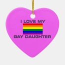 Zoek naar lesbian ornamenten Lesbisch