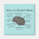 Zoek naar atlas magneten Tandarts