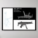 Zoek naar vuurwapen posters Leger