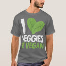 Zoek naar herbivore tshirts Veggie