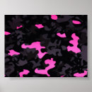 Zoek naar roze camouflage posters Patroon
