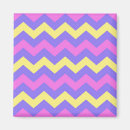 Zoek naar zigzag magneten Chevron