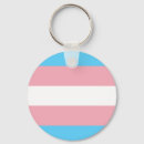 Zoek naar flag sleutelhangers Pride
