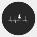 Zoek naar metaaldetector stickers Metaaldetectiehobby