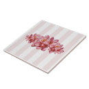 Zoek naar frangipani tegels Plumeria
