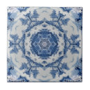 Zoek naar delft blue tegels Decoratief
