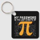 Zoek naar pi sleutelhangers Wiskunde