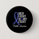 Zoek naar memes buttons Dank diabetes memes