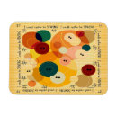 Zoek naar naai magneten Elk persoon