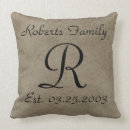 Zoek naar koffie kussens Voor hem/haar