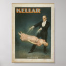 Zoek naar goochelaar posters Prestaties