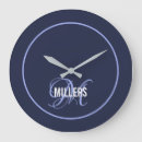 Zoek naar blauwe klokken Voor iedereen