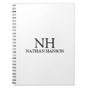 Zoek naar bedrijfsbenodigdheden Voor hem