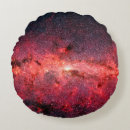 Zoek naar ruimten kussens Kleurrijk