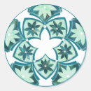 Zoek naar tegel stickers Marmer