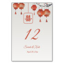 Zoek naar lantaarn tafelkaarten Voor hem/haar