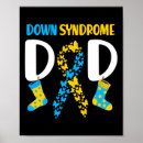Zoek naar syndroom posters Fibromyalgie