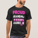 Zoek naar pala tshirts Lippen