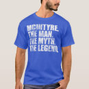 Zoek naar mcintyre tshirts Gezin