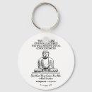 Zoek naar keeper sleutelhangers Caddyshack