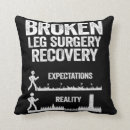 Zoek naar gebroken Gebroken been