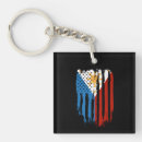 Zoek naar filipijnse vlag sleutelhangers Filipino