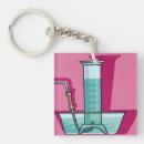 Zoek naar test sleutelhangers Experiment