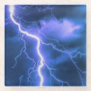 Zoek naar lucht onderzetters Natuur