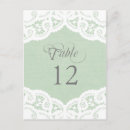 Zoek naar mint briefkaarten Voor haar