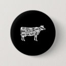 Zoek naar slager buttons Bbq