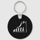 Zoek naar evolution sleutelhangers Grappig