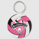 Zoek naar sport logo sleutelhangers Team