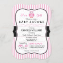 Zoek naar uil baby uitnodigingen Meisje