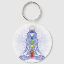Zoek naar reiki sleutelhangers Chakra