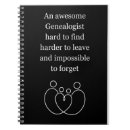 Zoek naar genealogie notitieboeken Gezin