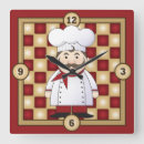 Zoek naar italiaanse keuken klokken Koken