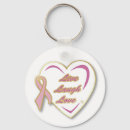 Zoek naar live laugh love sleutelhangers Lachen